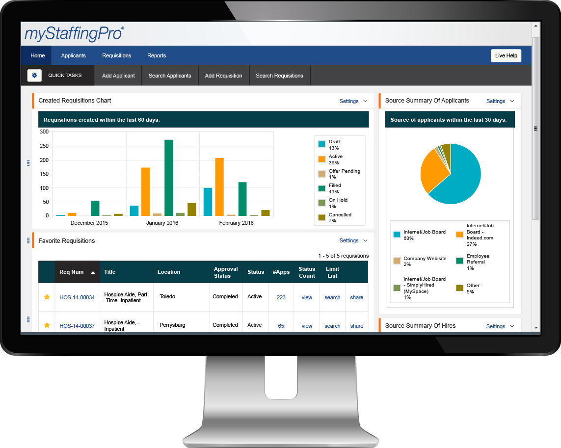 Applicant Tracking Software MyStaffingPro